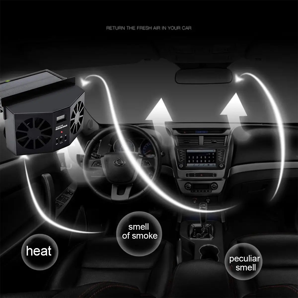 Solar Powered Car Window Exhaust Fan, Dual-Head with Real-Time Temperature Display, No-Drill Installation, High-Speed 4500 RPM, Odor Remover & Air Ventilator for Car Essentials