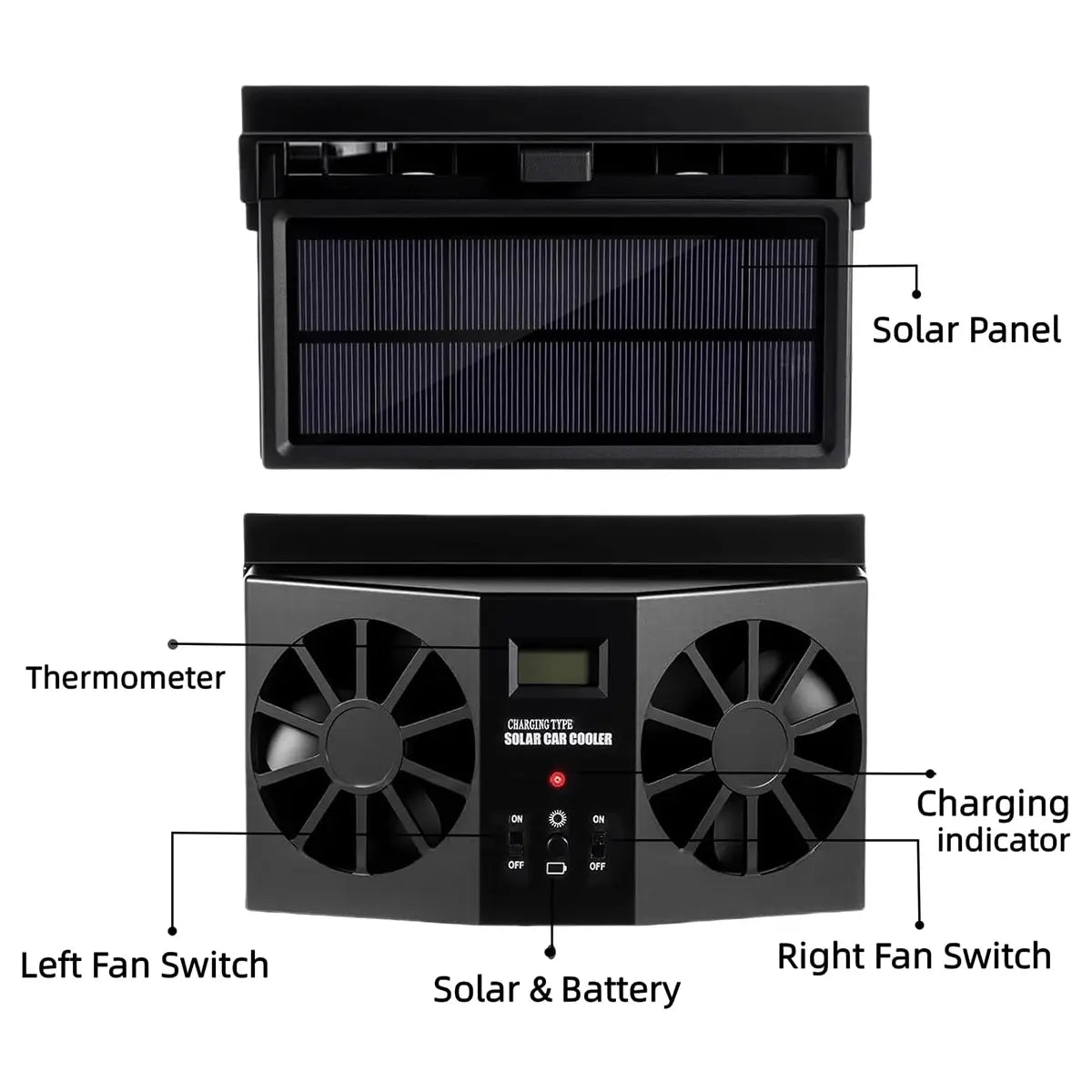 Solar Powered Car Window Exhaust Fan, Dual-Head with Real-Time Temperature Display, No-Drill Installation, High-Speed 4500 RPM, Odor Remover & Air Ventilator for Car Essentials